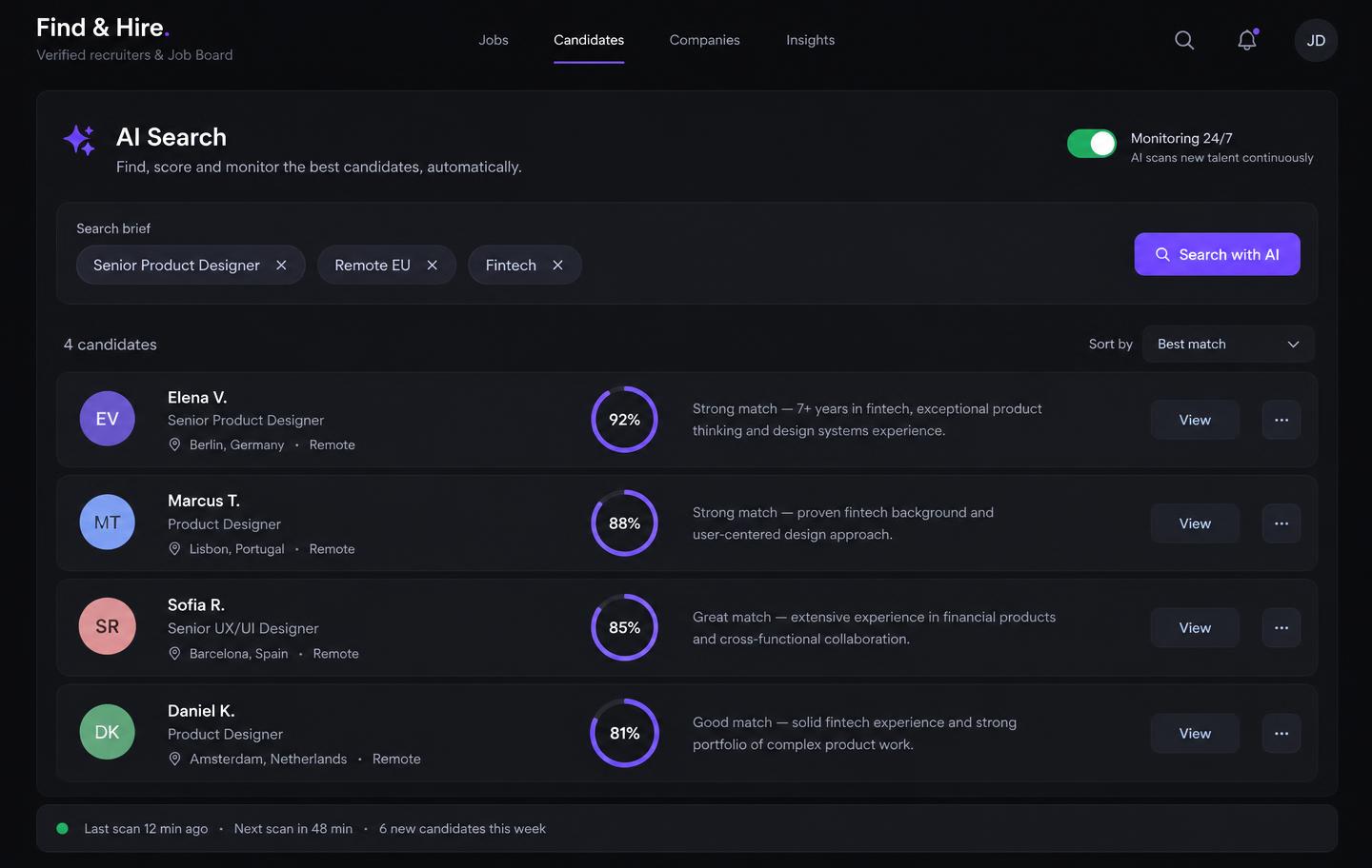 AI candidate search — matched candidates with scores