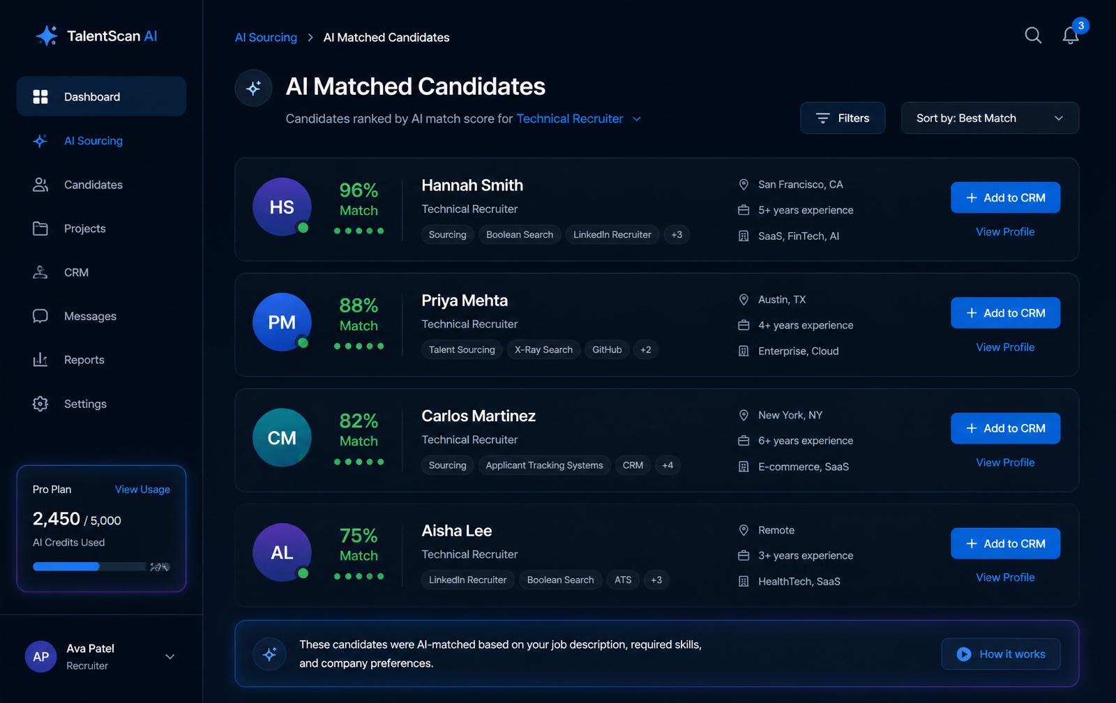 AI candidate sourcing preview — AI-matched candidates with match scores and one-click add-to-CRM